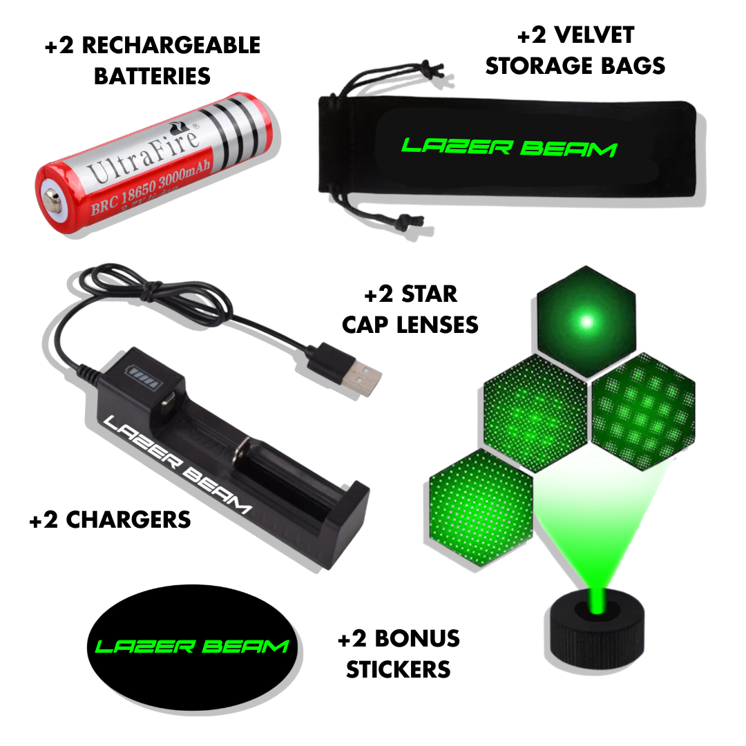 2π ππΌπππ π½ππΌπ πΌπΎπΎππππππππ